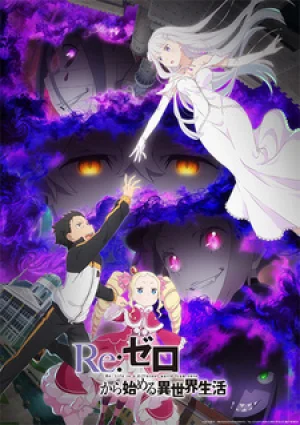 Вышла 6 серия аниме «Re:Zero. Жизнь с нуля в альтернативном мире 3»