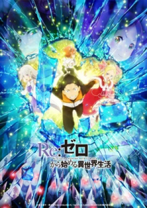 Вышла 4 серия аниме «Re:Zero. Жизнь с нуля в альтернативном мире 2. Часть 2»