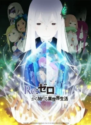 Вышла 2 серия аниме «Re:Zero. Жизнь с нуля в альтернативном мире 2»
